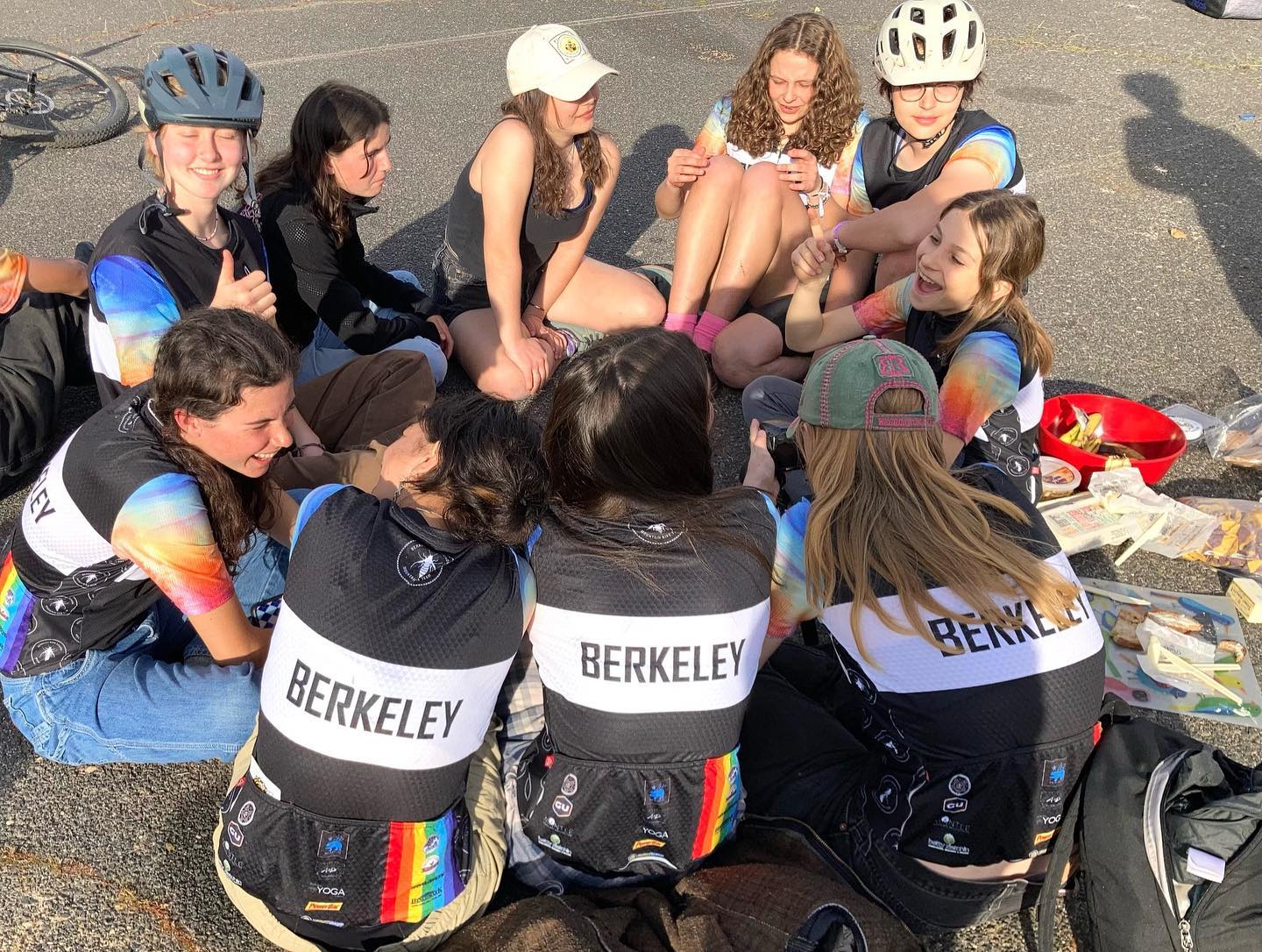 Initial scoping and planning